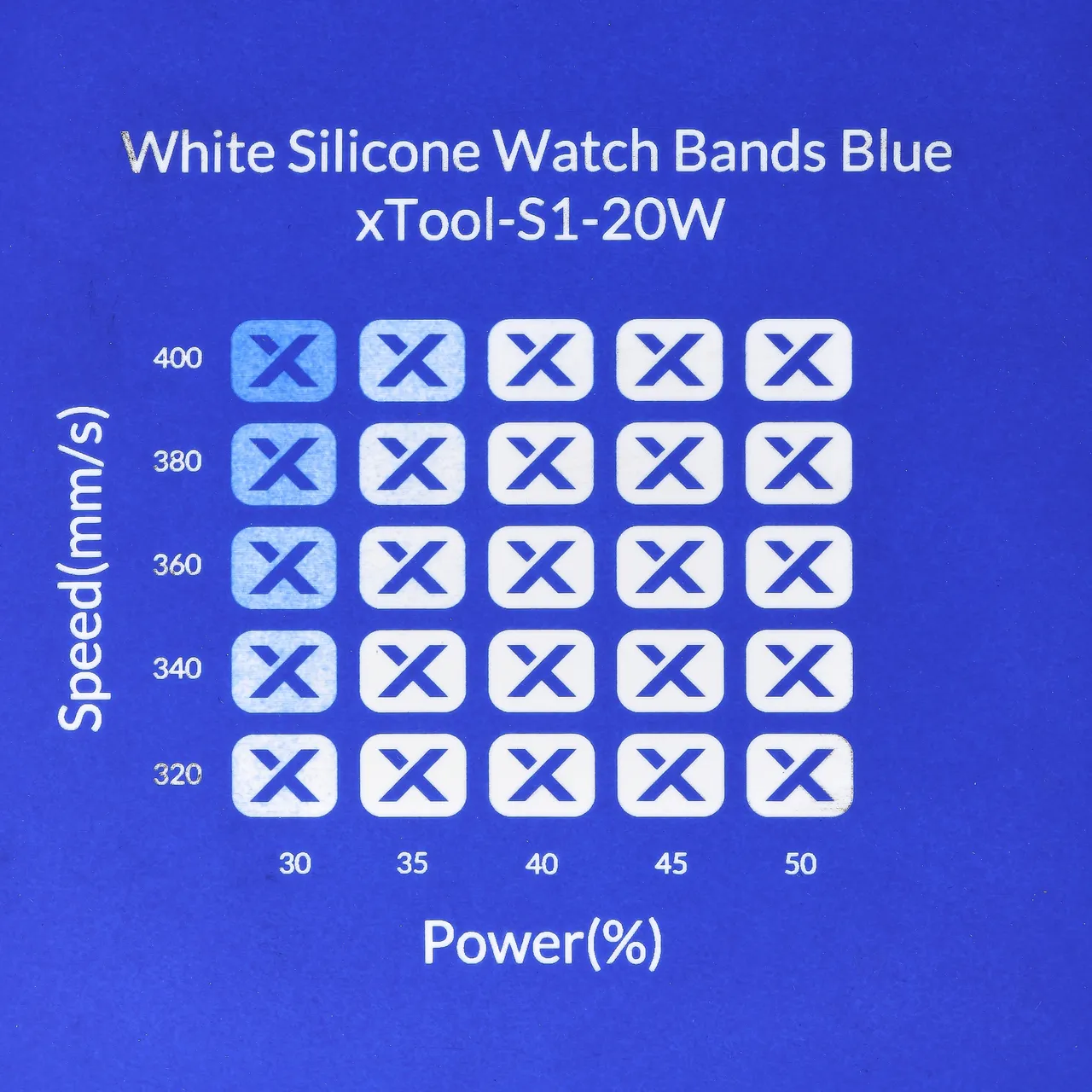 White Silicone Watch Bands Blue test grid