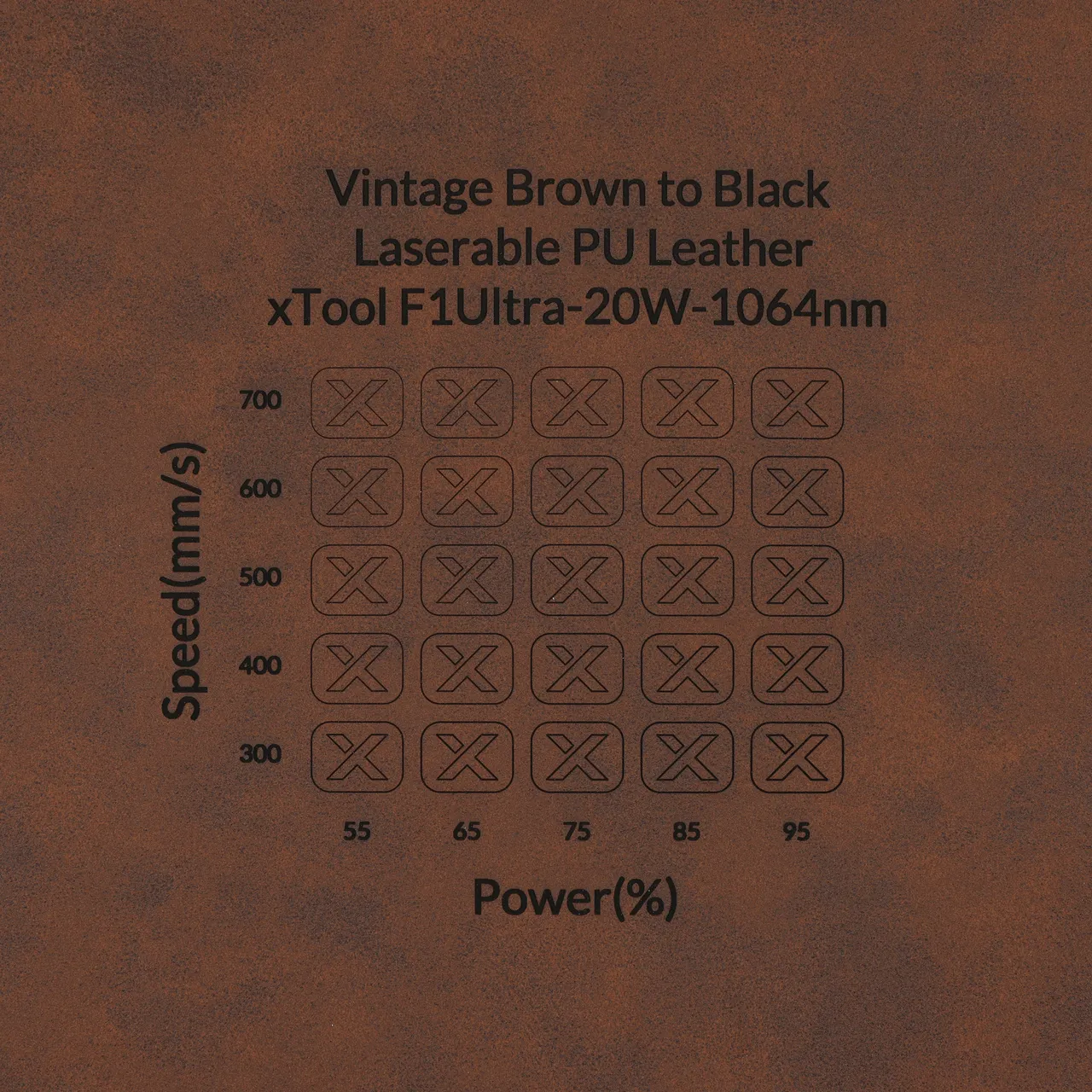 Vintage Brown to Black Laserable PU Leather test grid