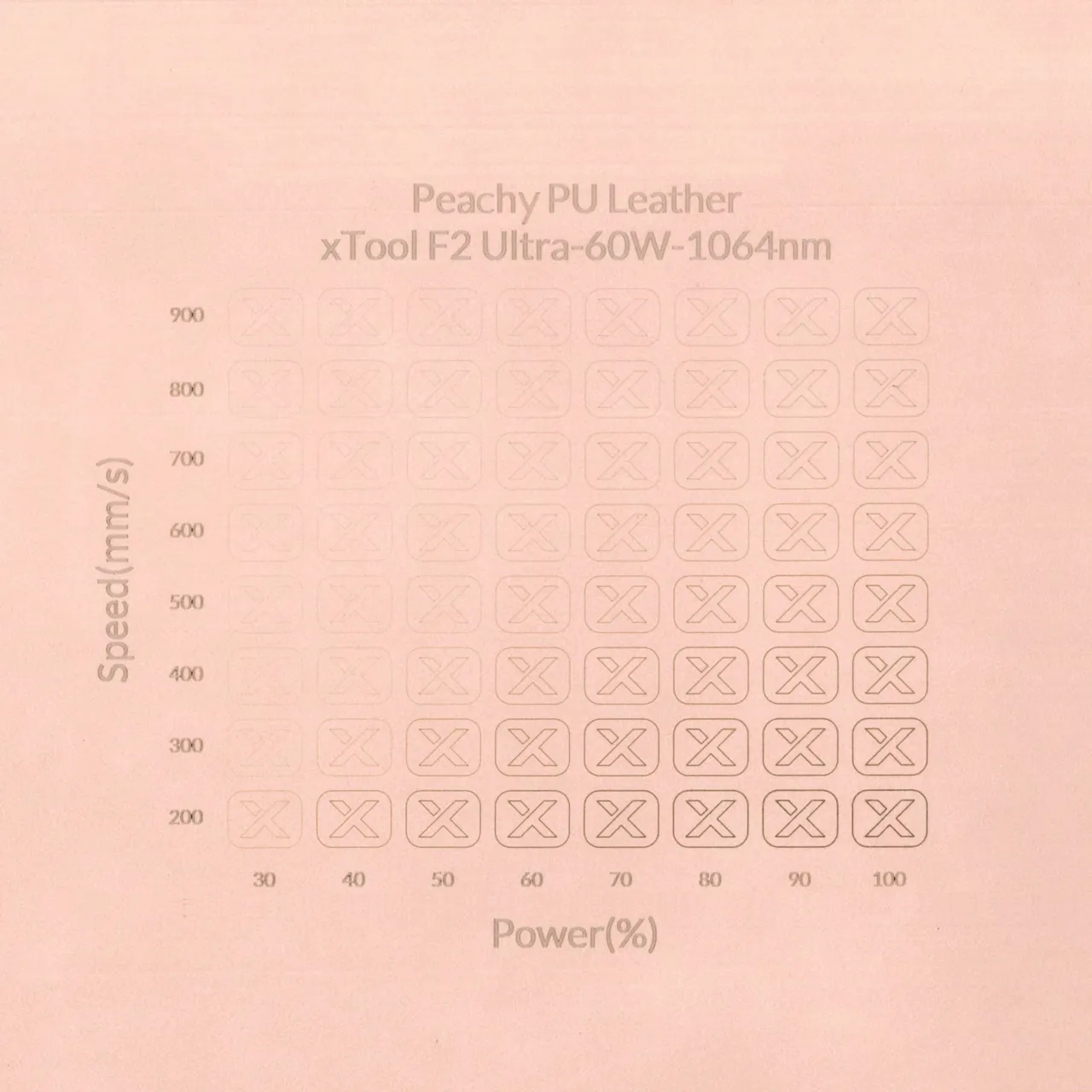 Peachy PU Leather test grid