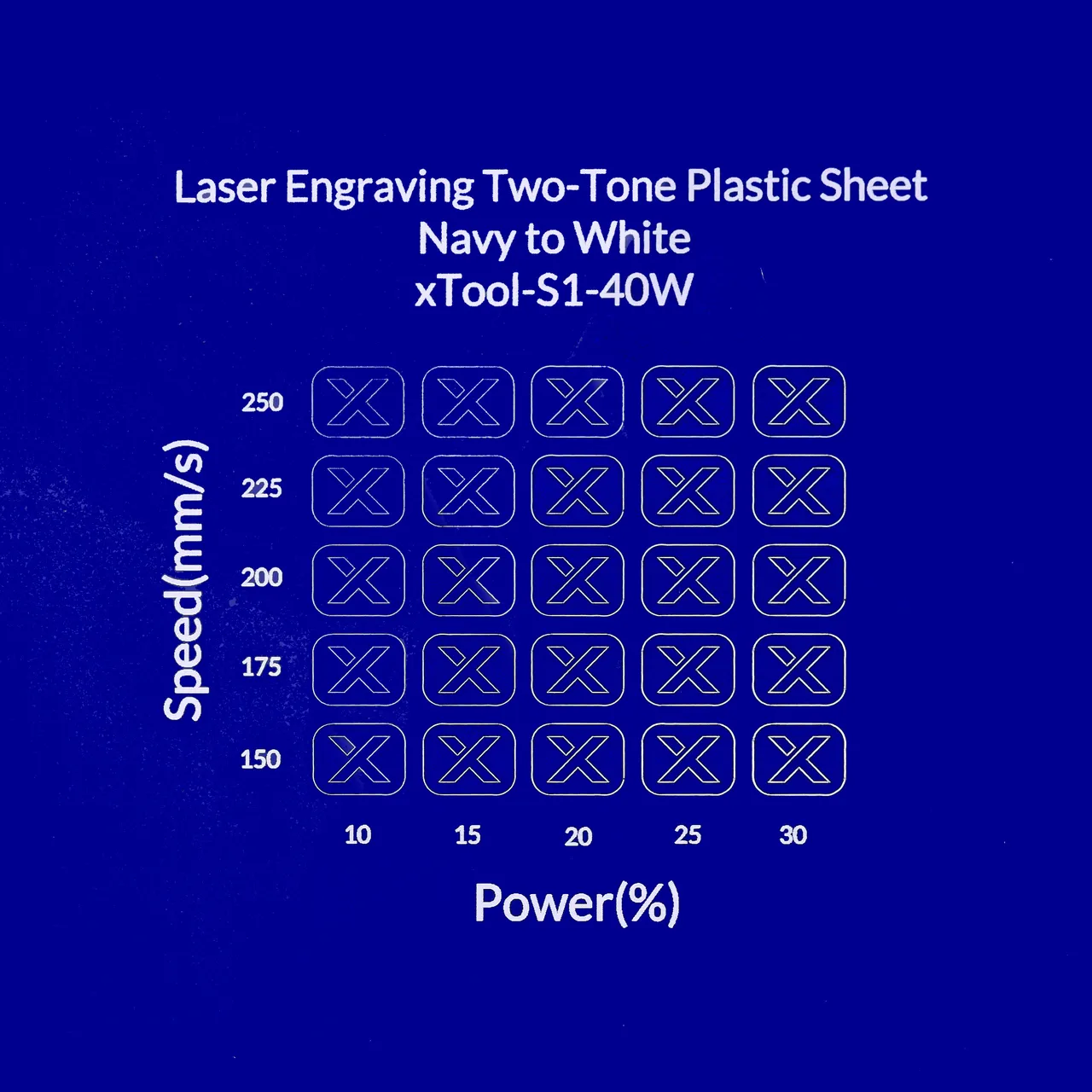 1/20"(1.3mm) Navy to White Laser Engraving Two-Tone Plastic Sheet test grid