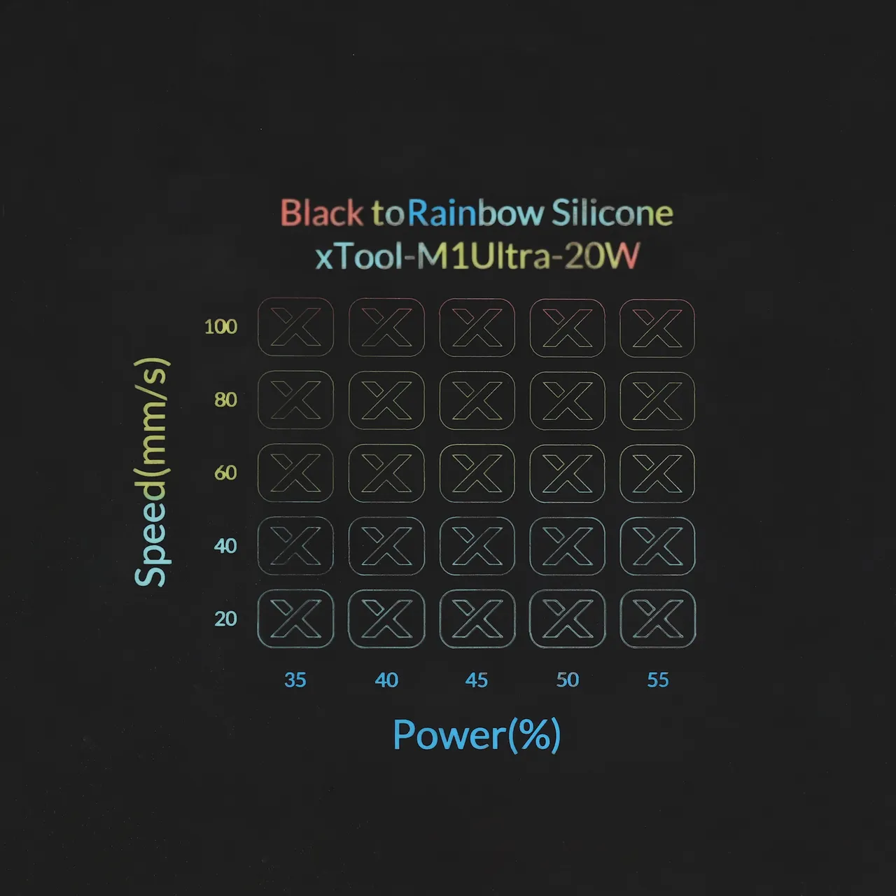 Rainbow Silicone Watch Bands Black test grid
