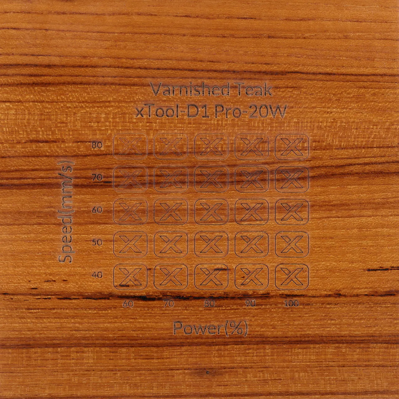Varnished Teak test grid