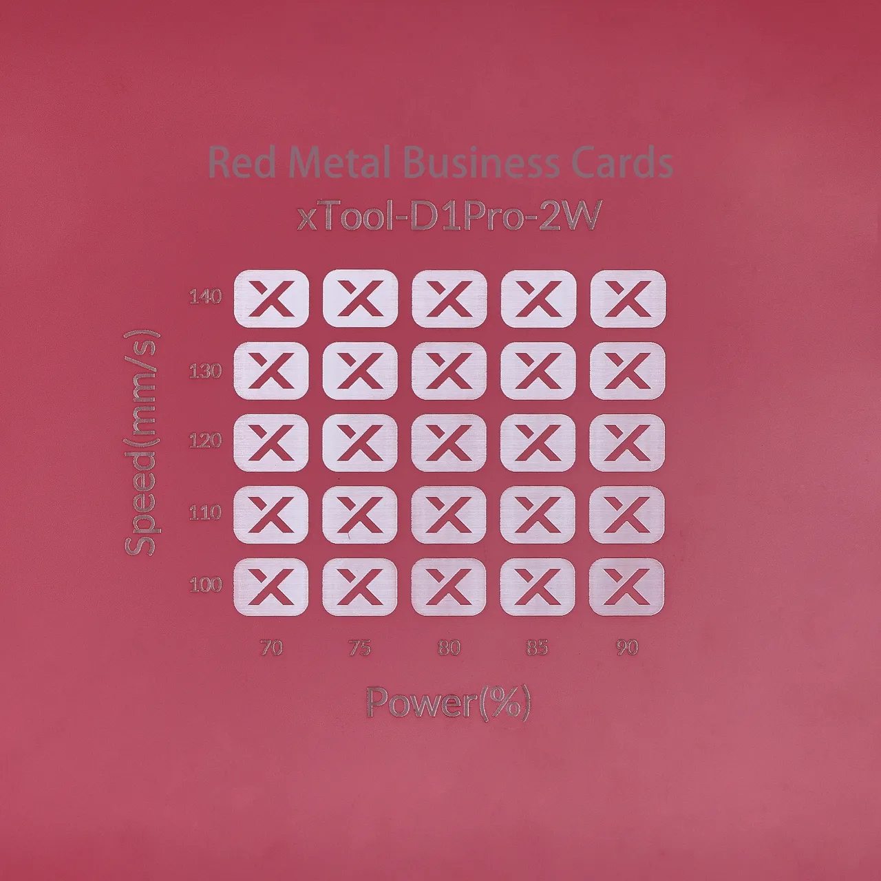 1/64"(0.2mm) Red Coated Aluminum Alloy test grid