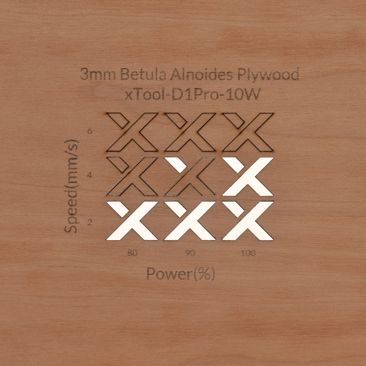 1/8"(3mm) Betula Alnoides Plywood test grid