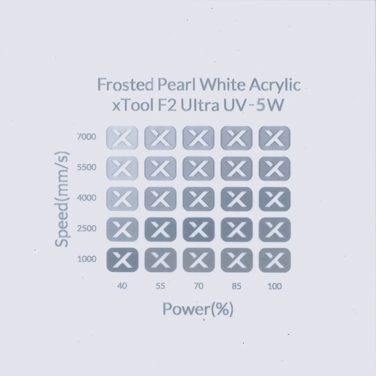 1/8"(3mm) Frosted Pearl White Acrylic test grid