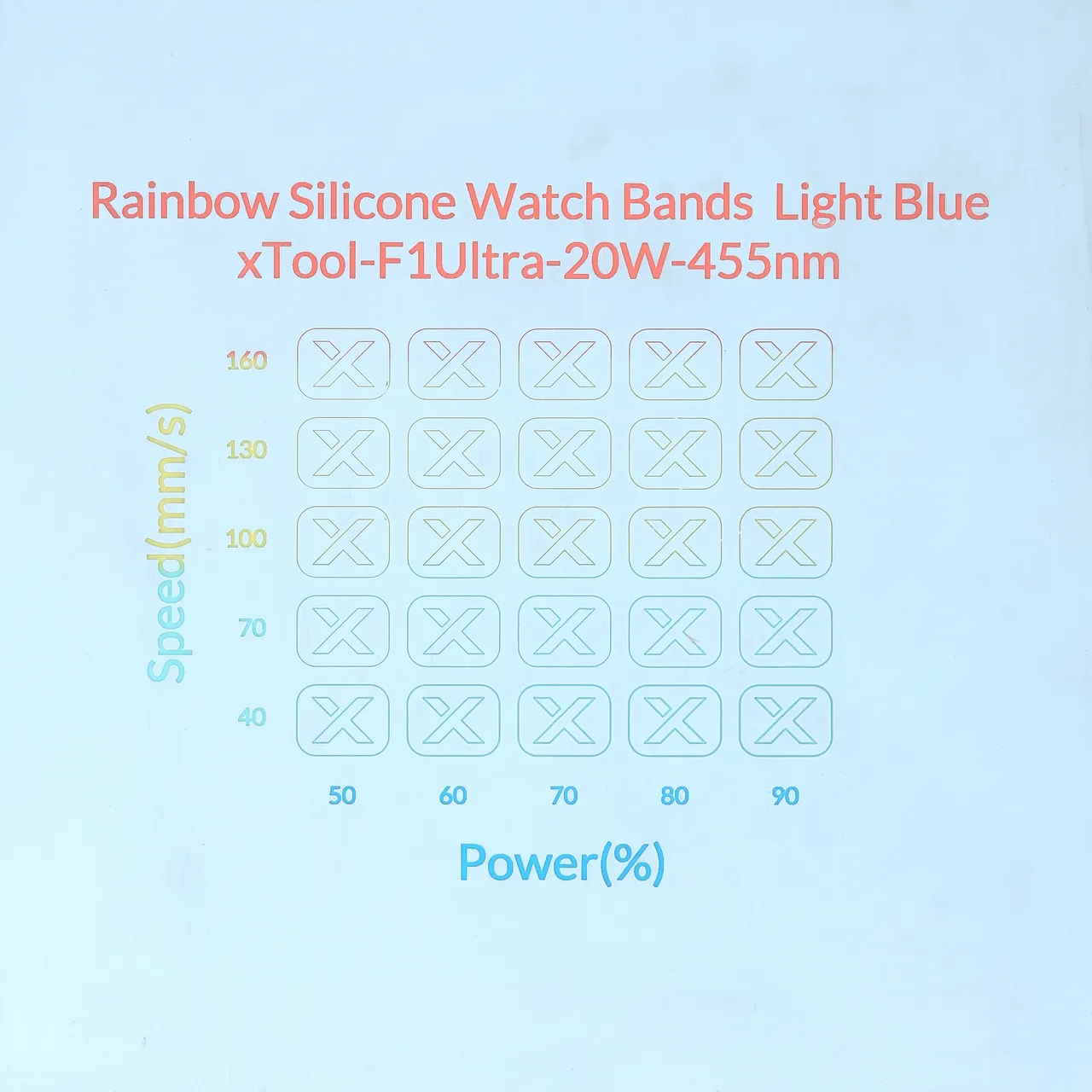Rainbow Silicone Watch Bands Light Blue test grid