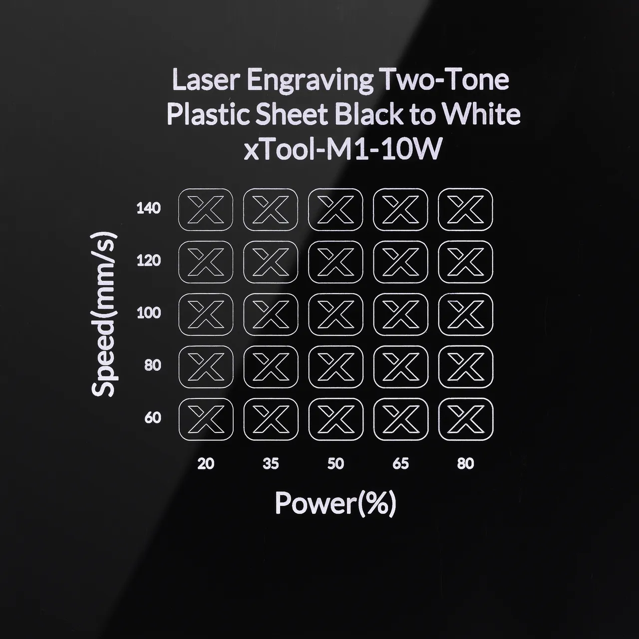 1/20"(1.3mm) Black to White Laser Engraving Two-Tone Plastic Sheet test grid
