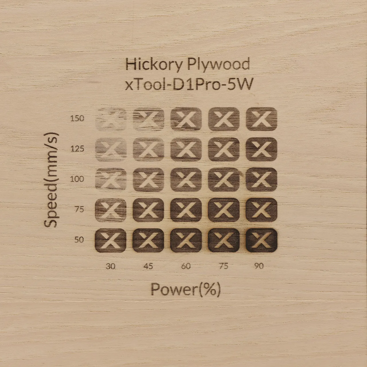 1/8"(3mm) Hickory Plywood test grid