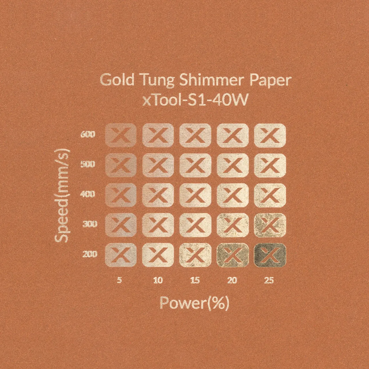 Gold Tung Gift Card Envelope test grid