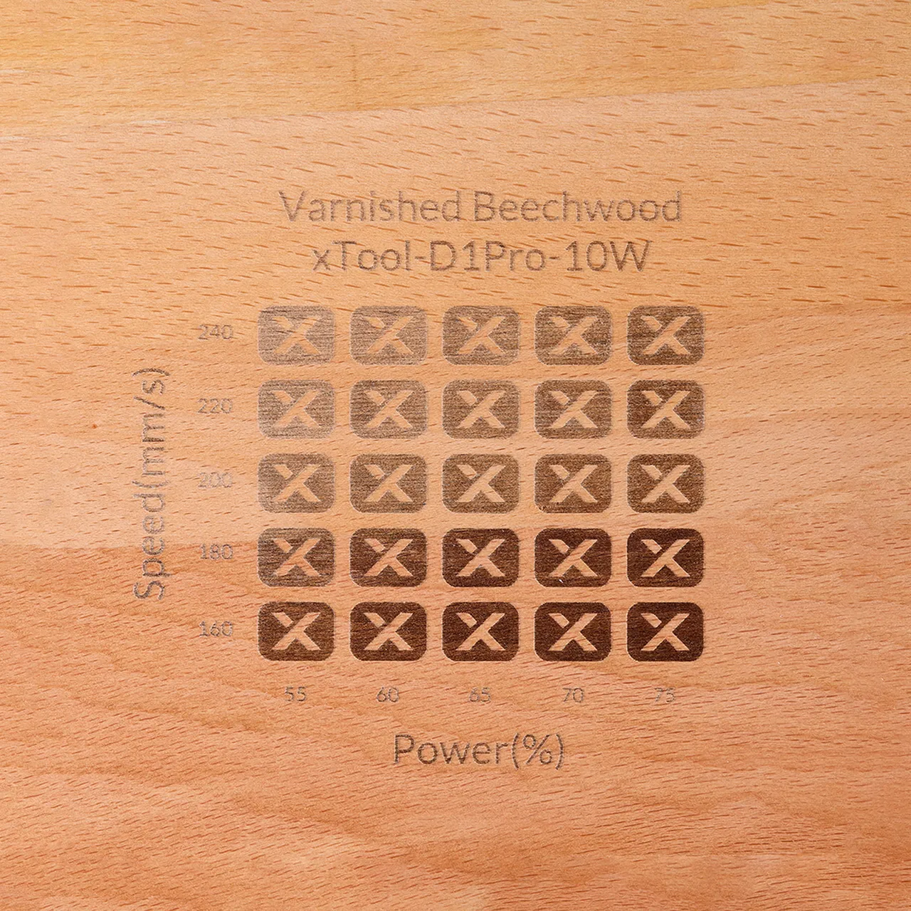 Wood Rolling Pin test grid