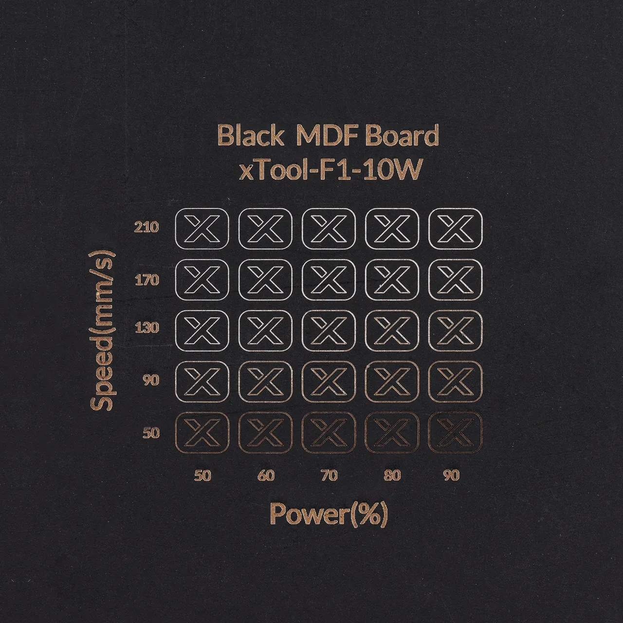 1/8"(3mm) Black MDF Board test grid