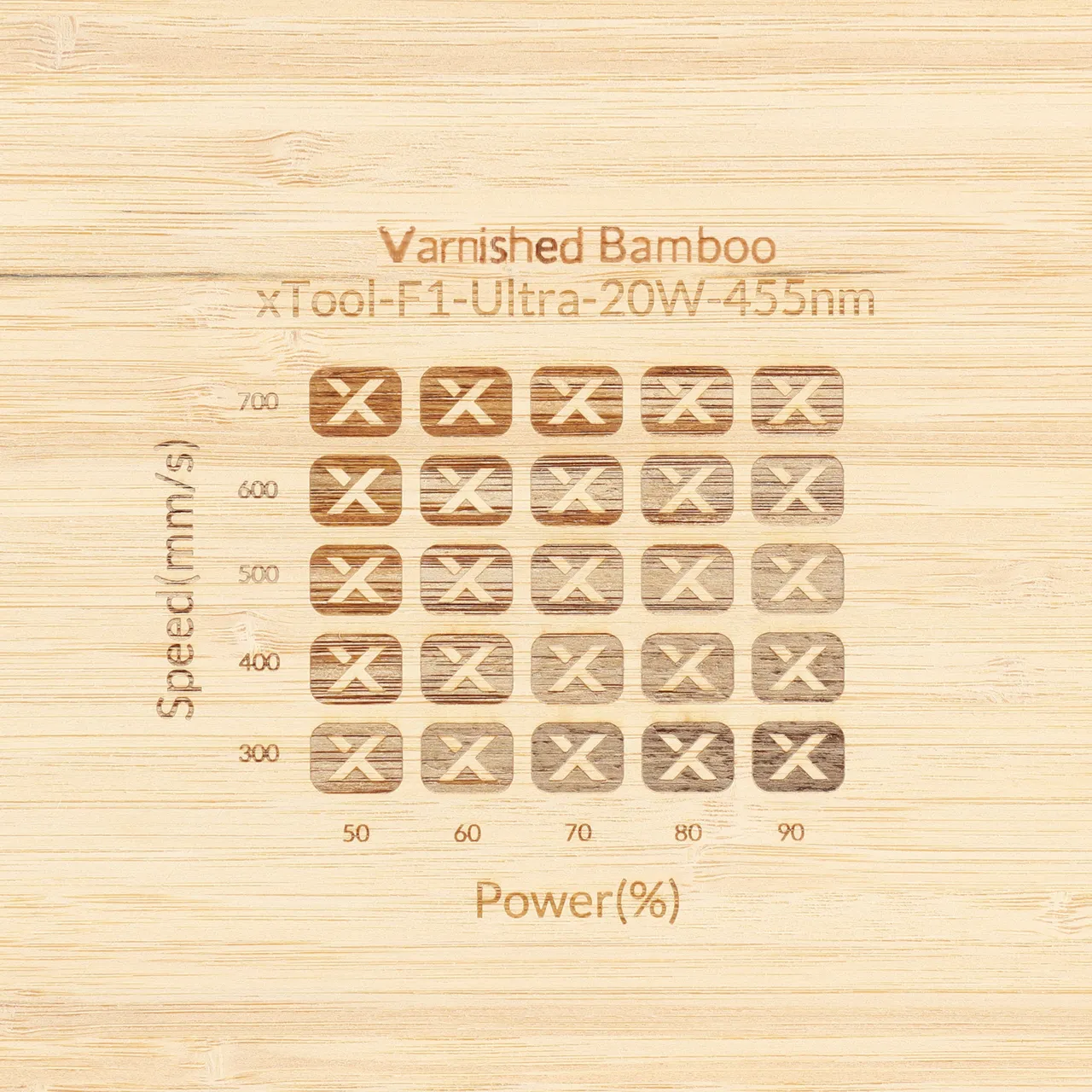 Bamboo Cutting Board with Cutout Handle test grid