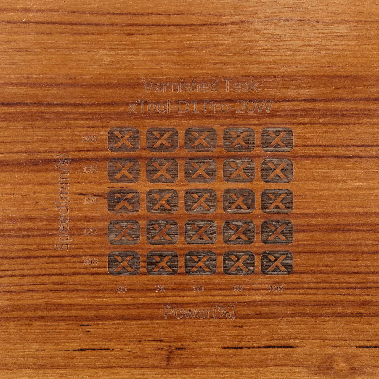 Varnished Teak test grid