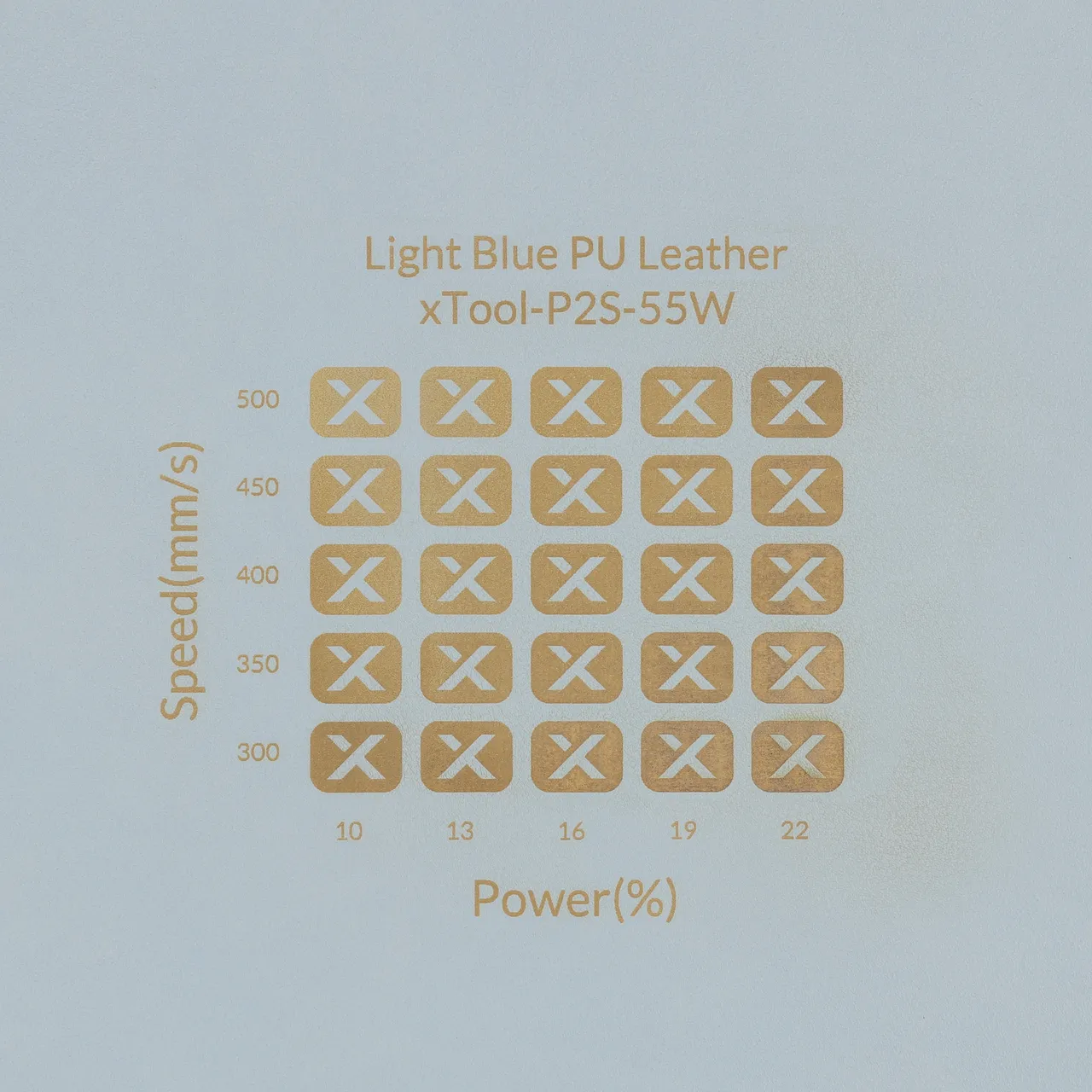 Light Blue PU Leather test grid