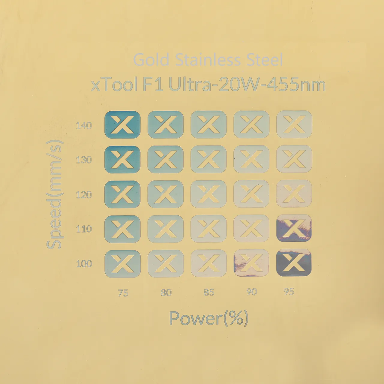 14K Gold Plated Alloy test grid