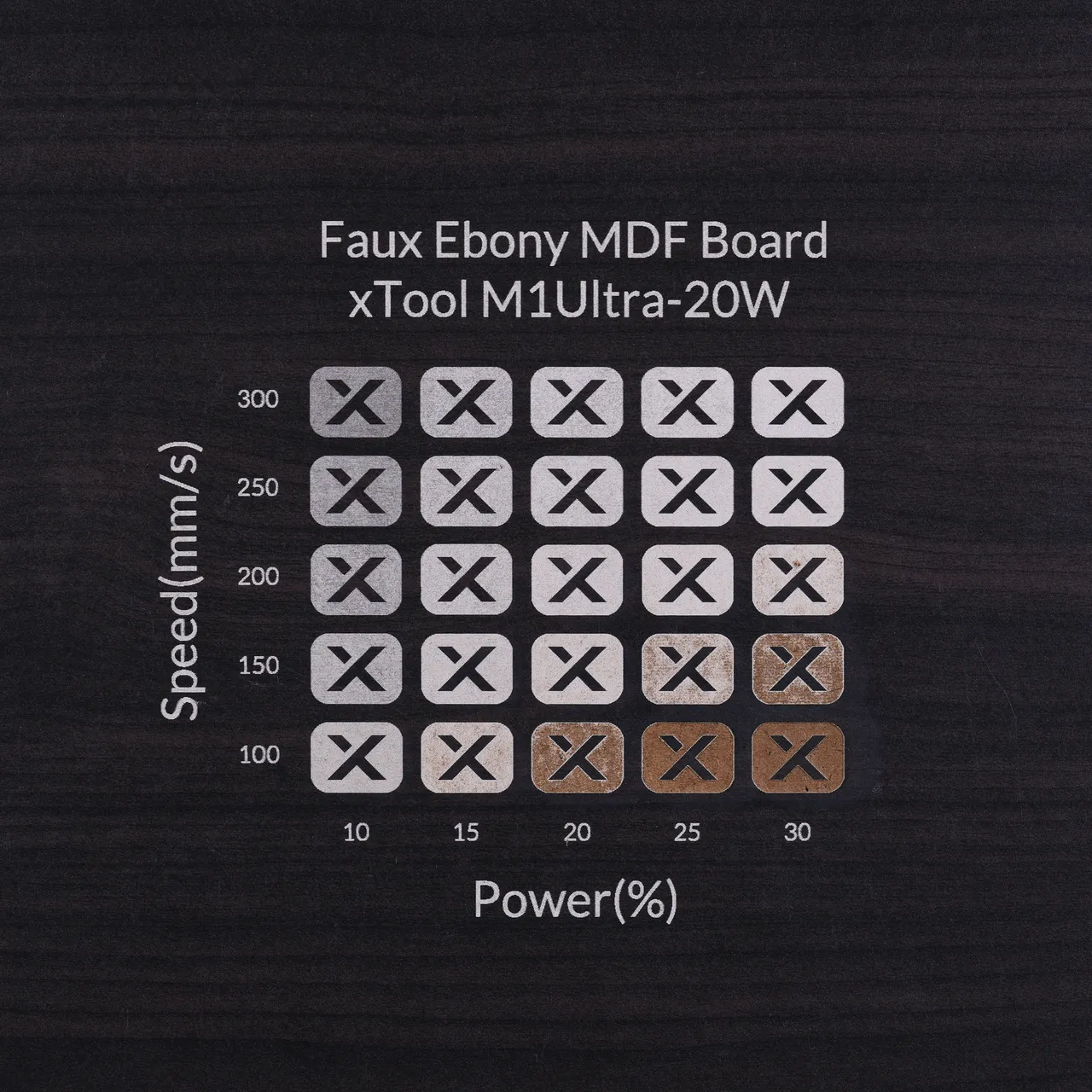 1/8"(3mm) Faux Ebony MDF Board test grid