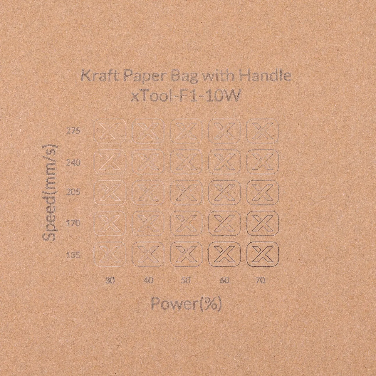 Kraft Paper-7oz(250g) test grid