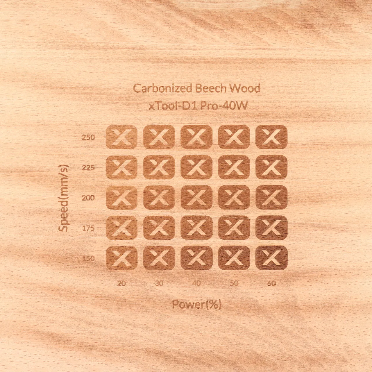 Carbonized Beech Wood test grid