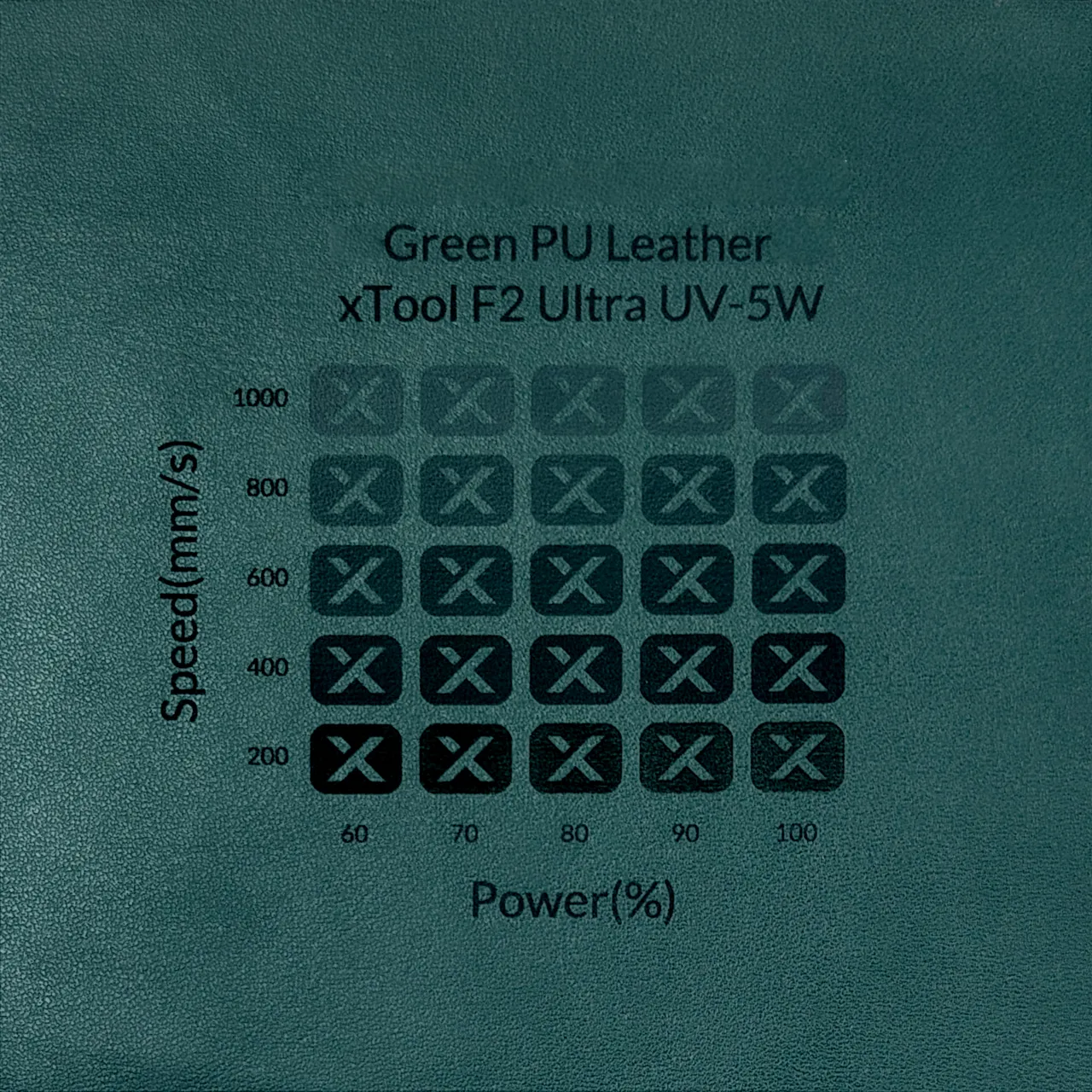 Green PU Leather test grid