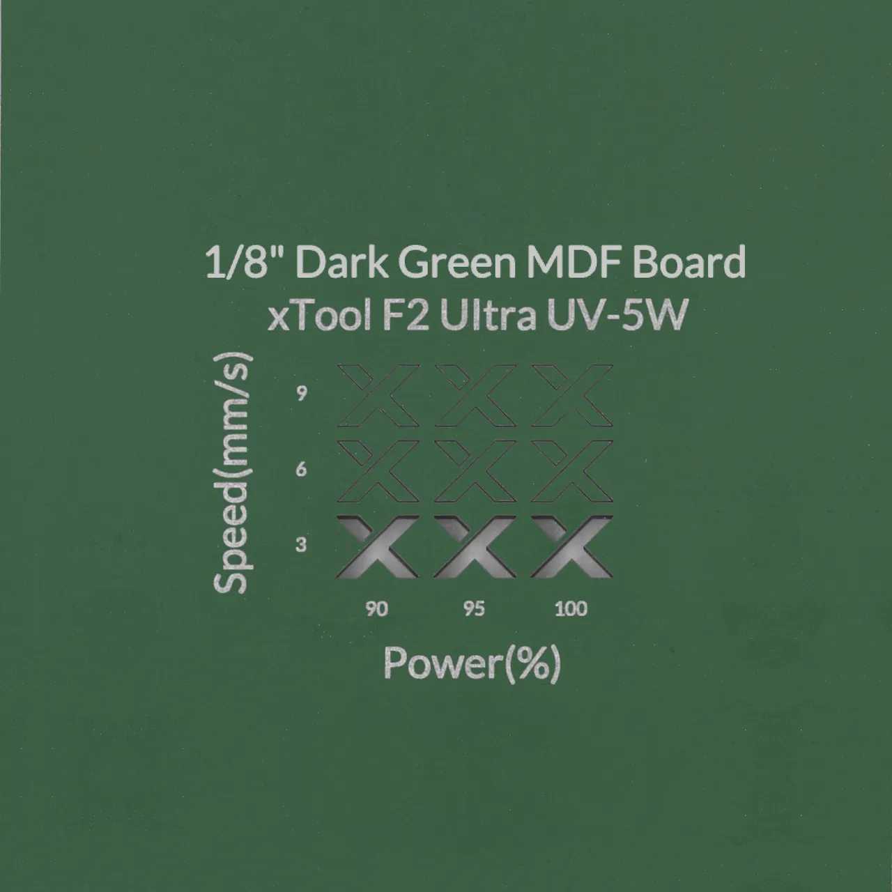 1/8"(3mm) Dark Green MDF Board test grid