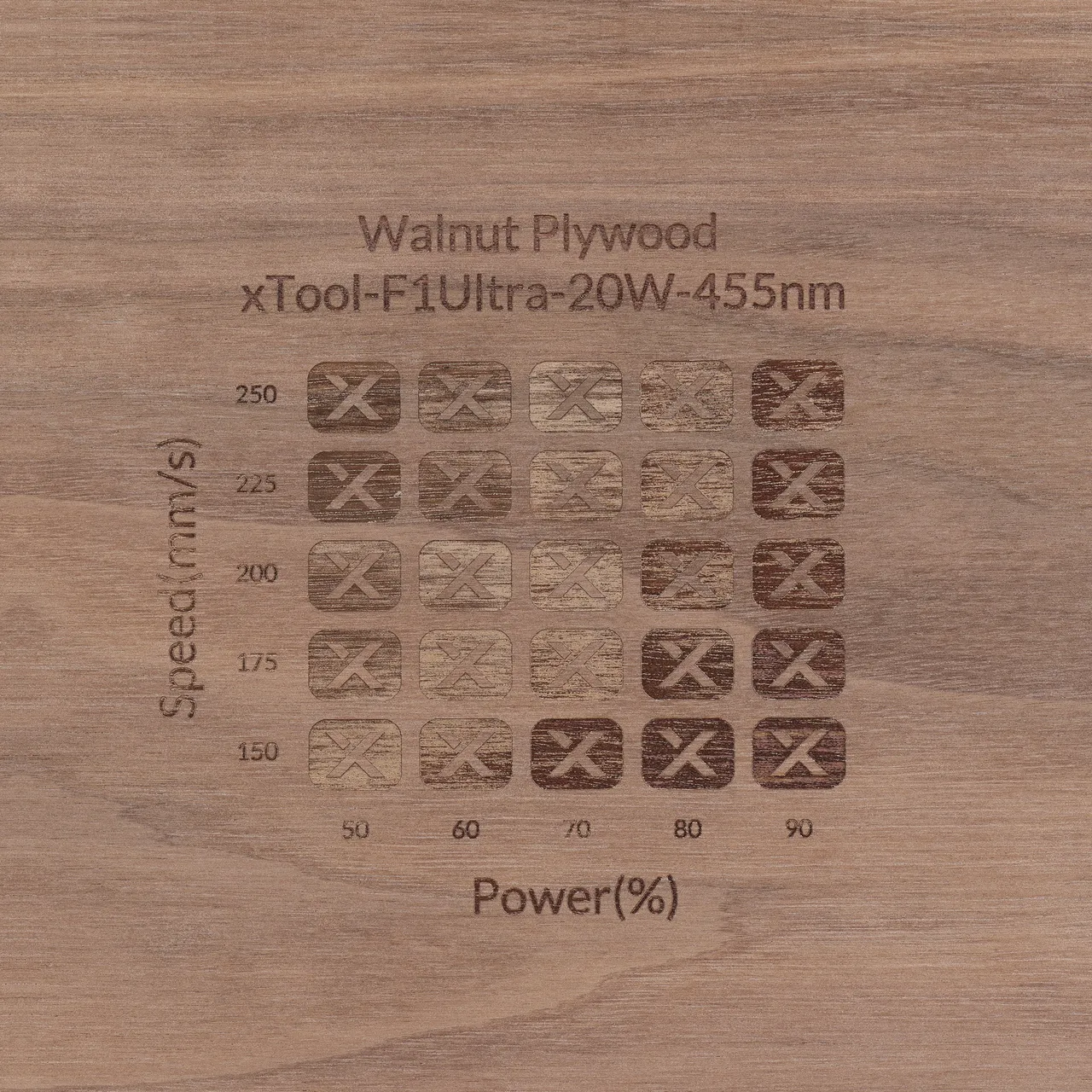 1/4"(6mm) Walnut Plywood test grid