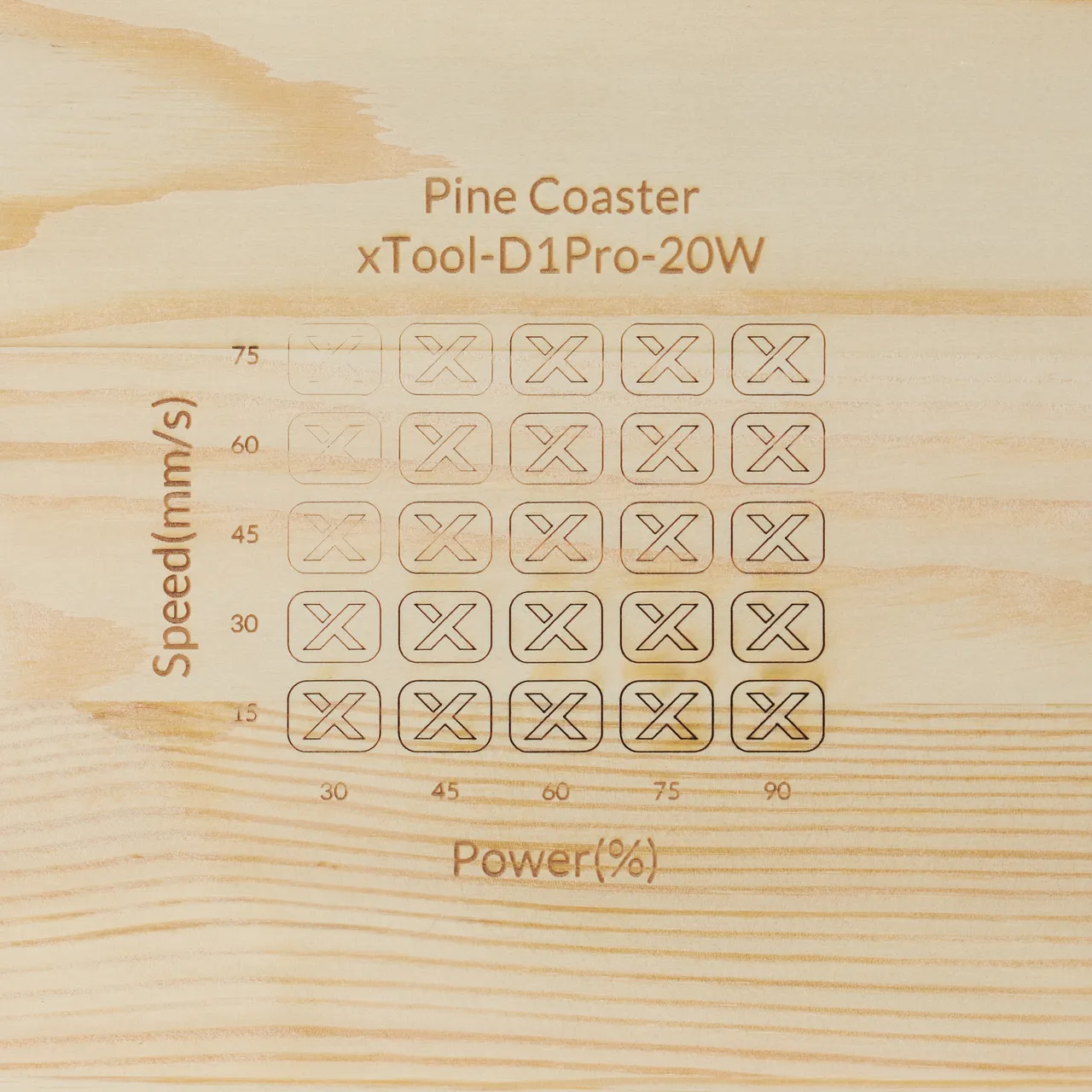 Wooden Blocks test grid