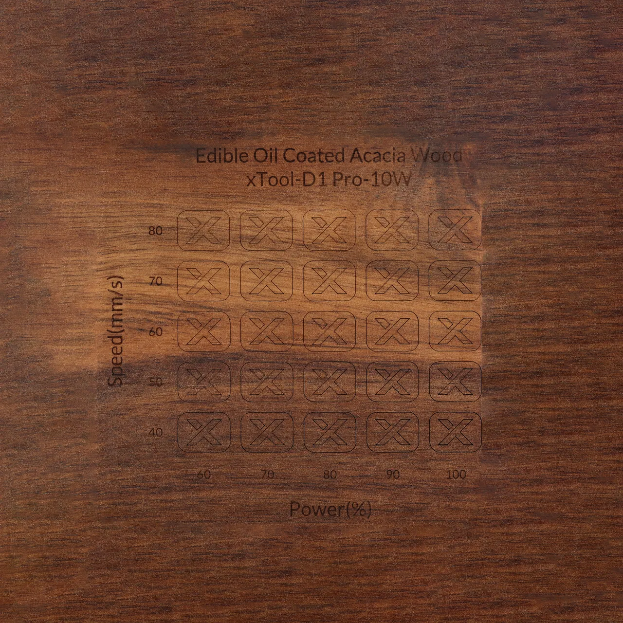 Edible Oil Coated Acacia Wood test grid