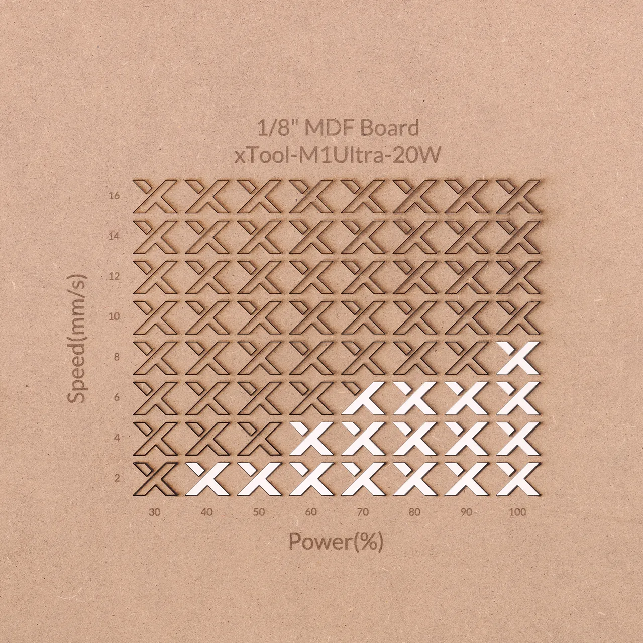 1/8"(3mm) MDF Board test grid