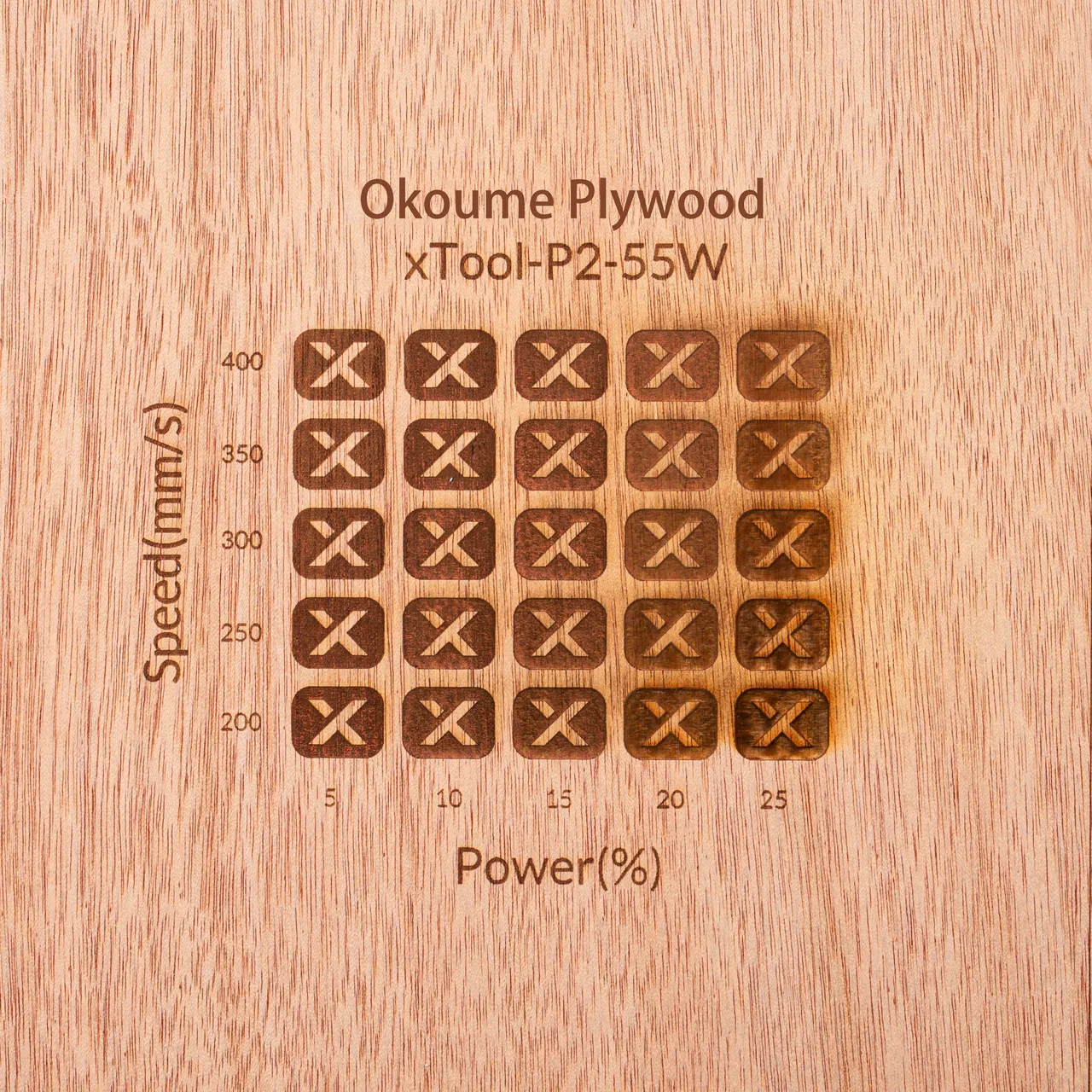 1/8"(3mm) Okoume Plywood test grid