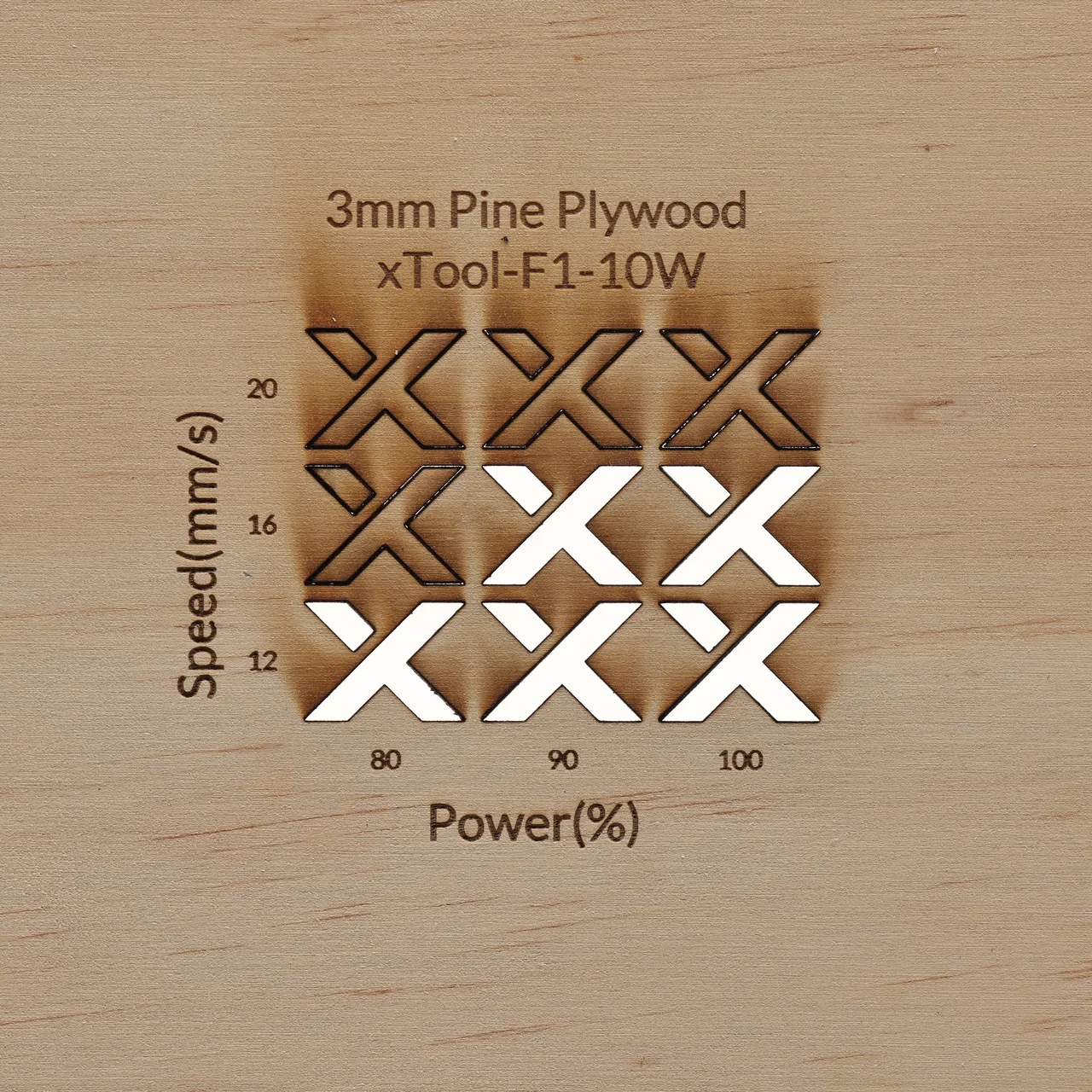 1/8"(3mm) Pine Ponderosa Plywood test grid