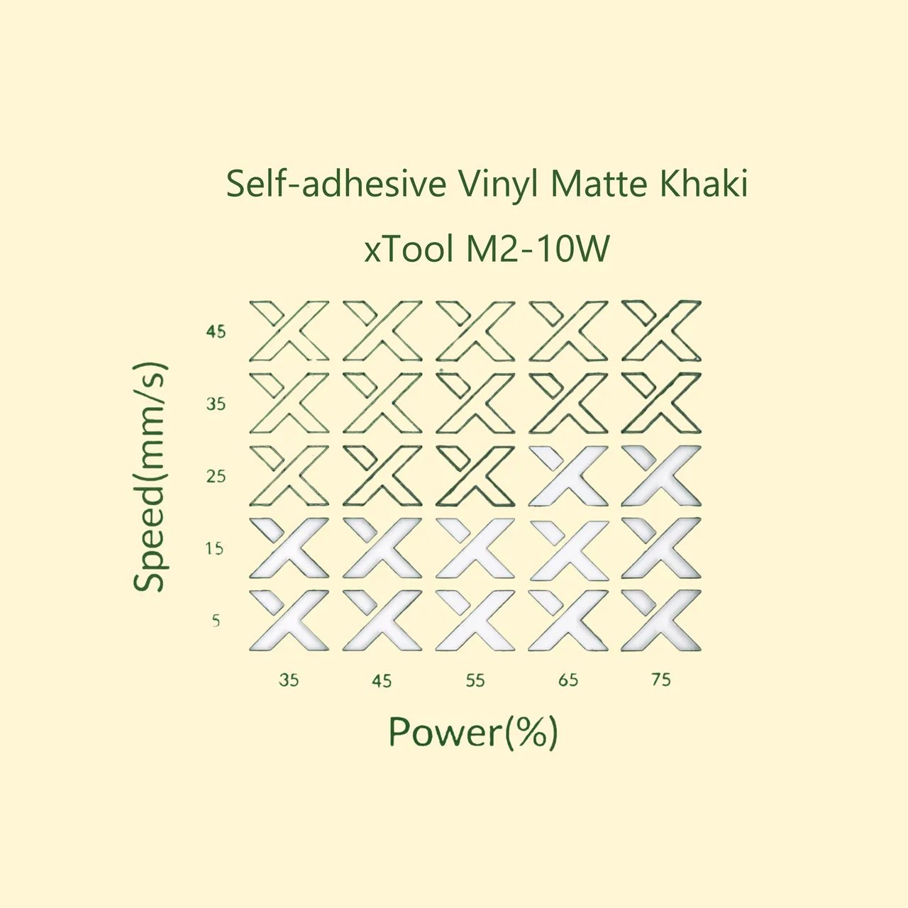 Self-adhesive Vinyl Matte Khaki