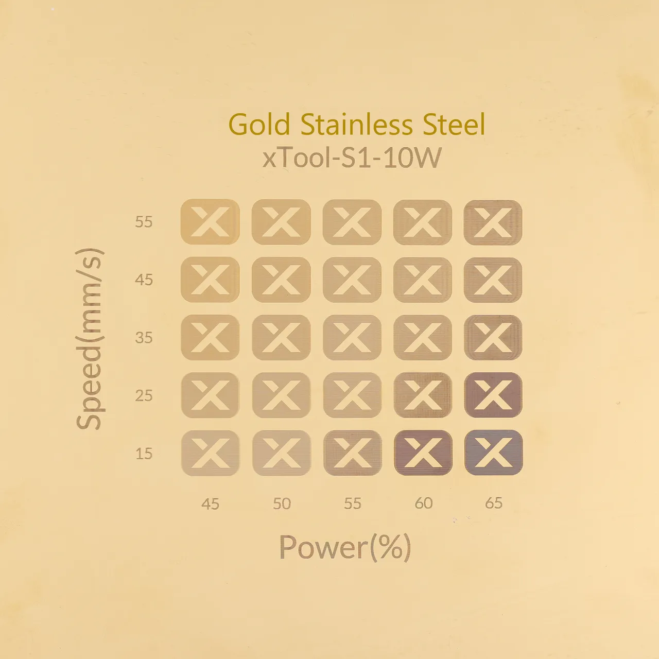 14K Gold Plated Alloy test grid