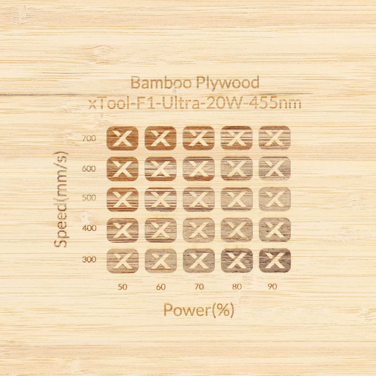1/8"(3mm) Bamboo Plywood test grid