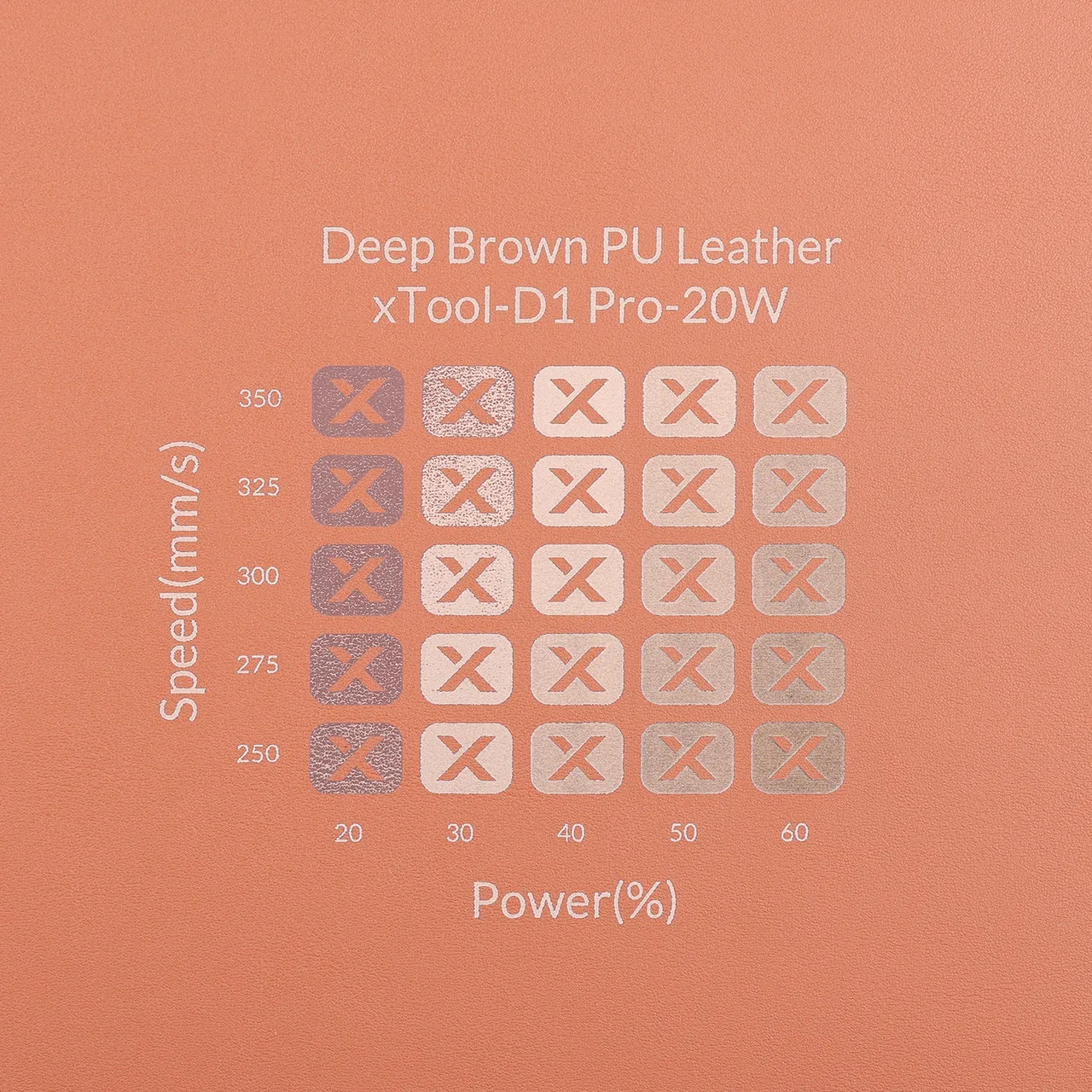 Brown PU Leather Keychain for Apple Airtags Holder test grid