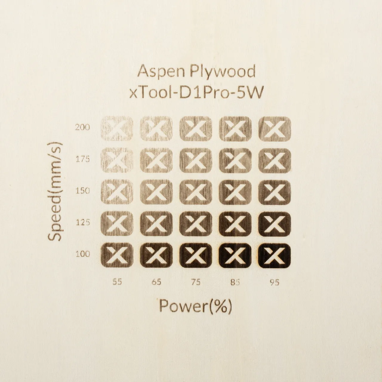 1/8"(3mm) Aspen Plywood test grid