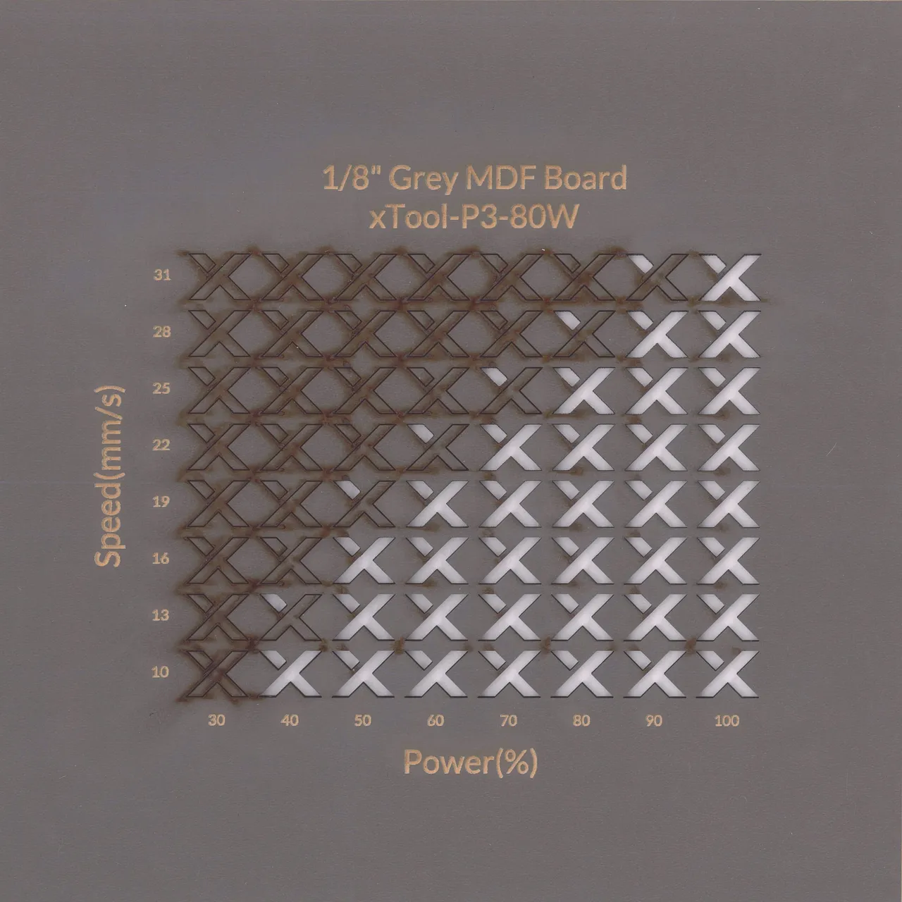 1/8"(3mm) Grey MDF Board test grid