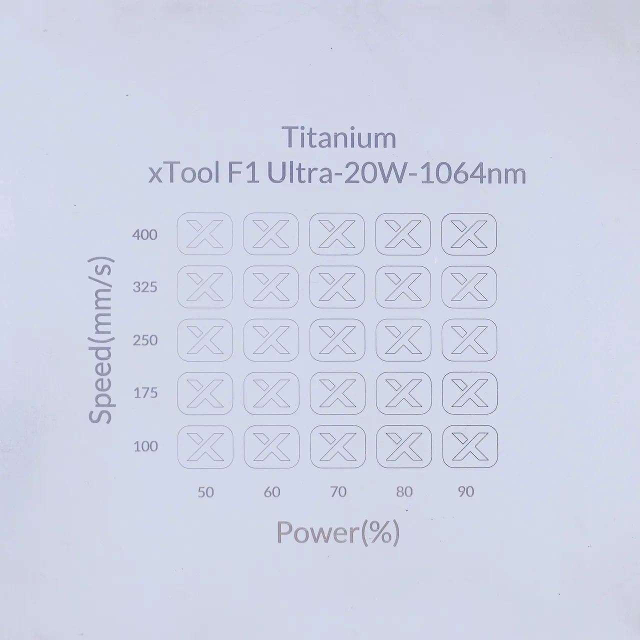 5/64"(2mm) TA1 Titanium Sheet test grid