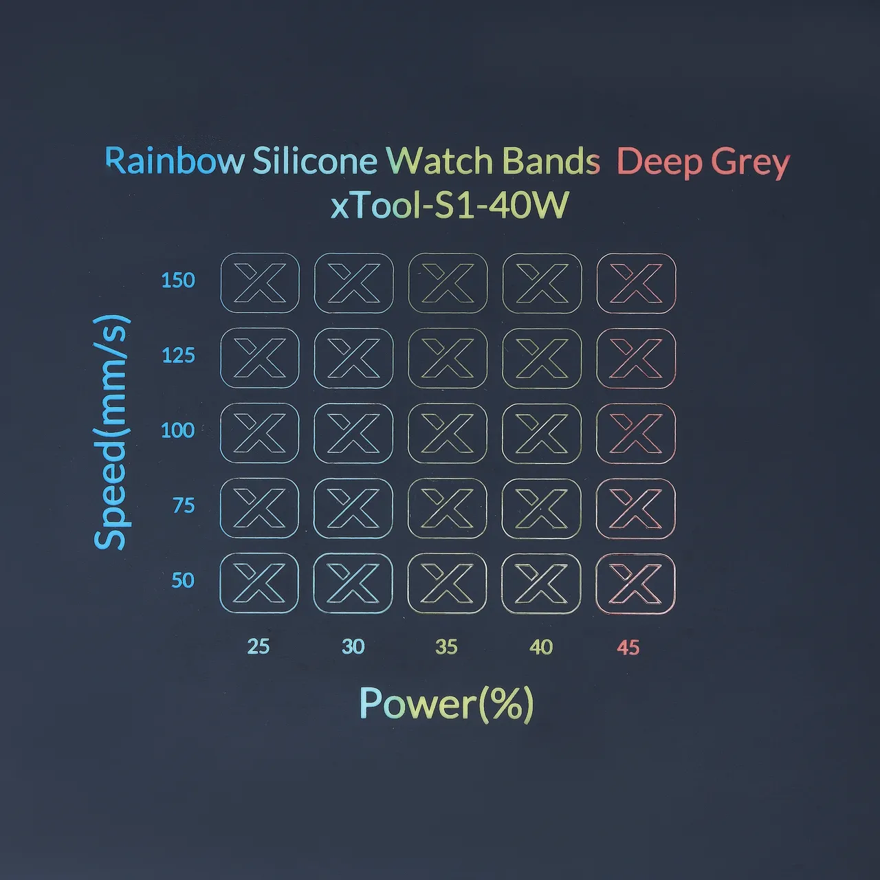 Deep Grey to Rainbow Silicone test grid
