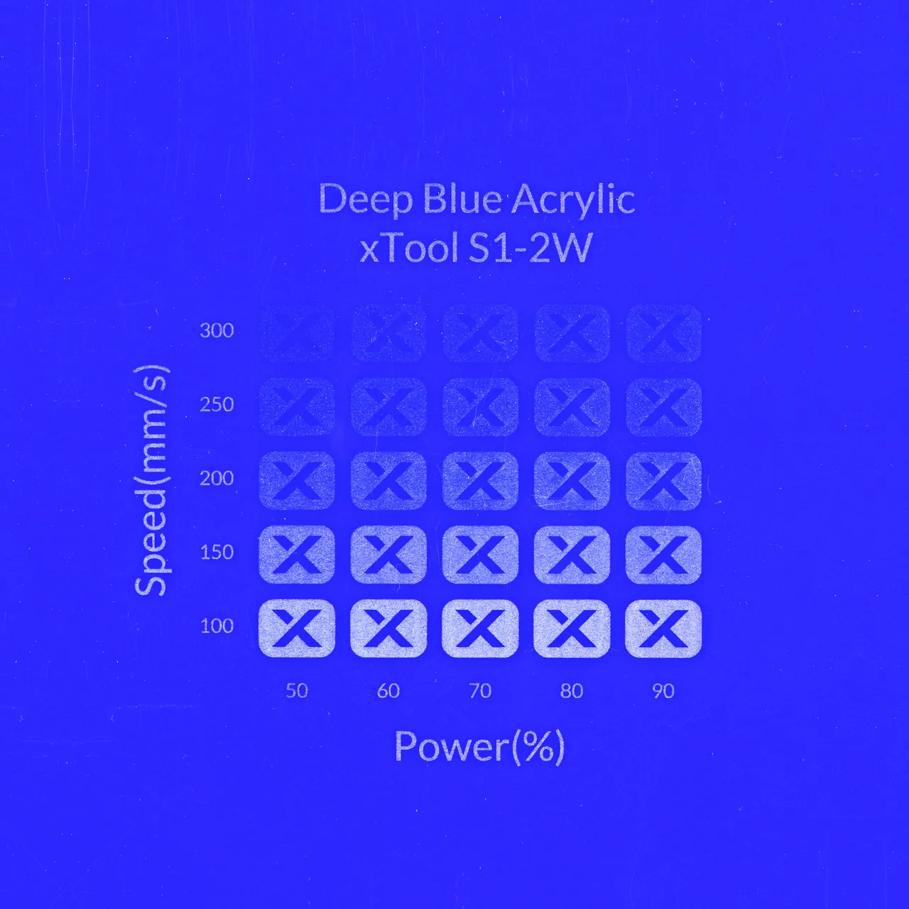 1/8"(3mm) Deep Blue Acrylic test grid