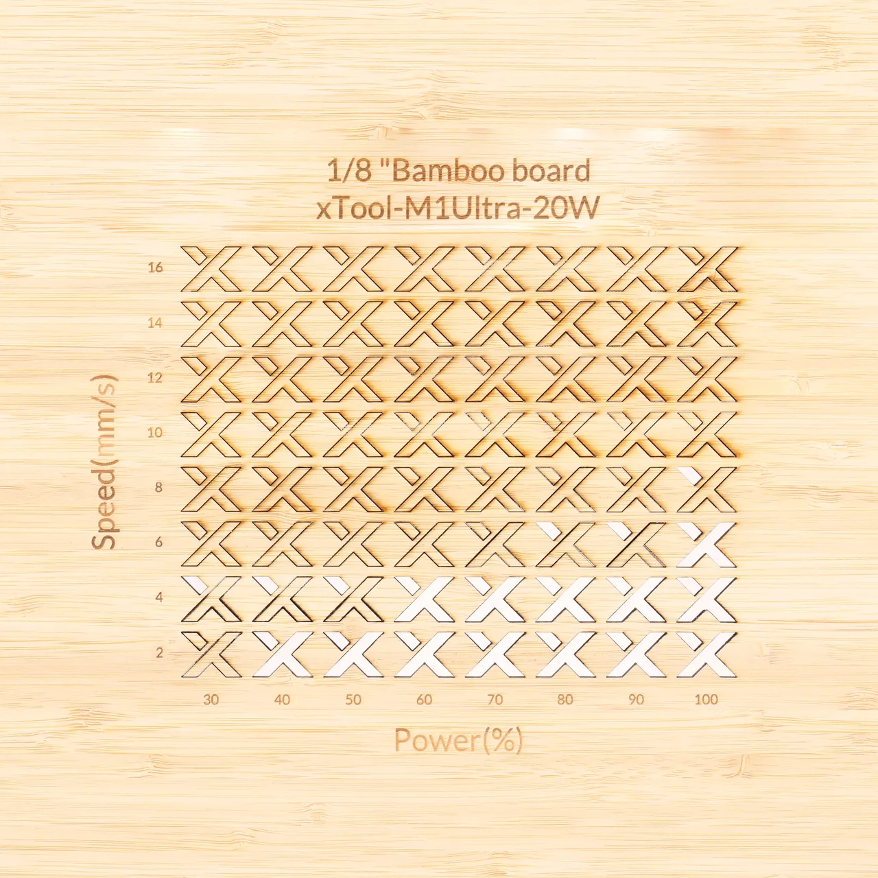 1/8"(3mm) Bamboo test grid