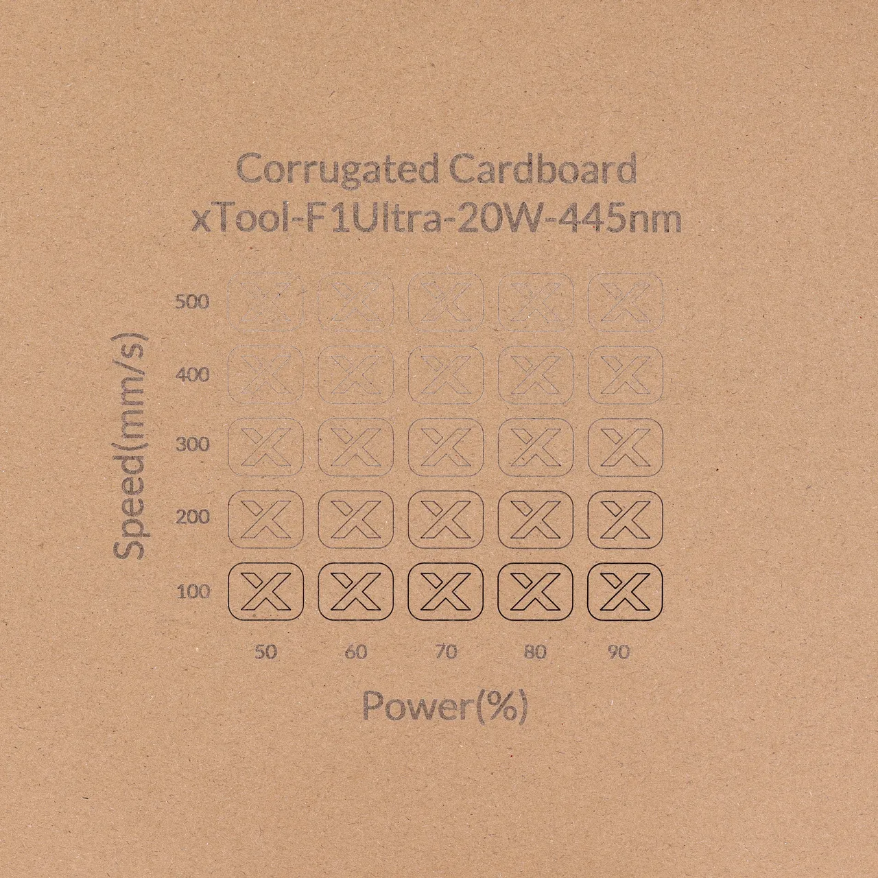 Corrugated Cardboard test grid