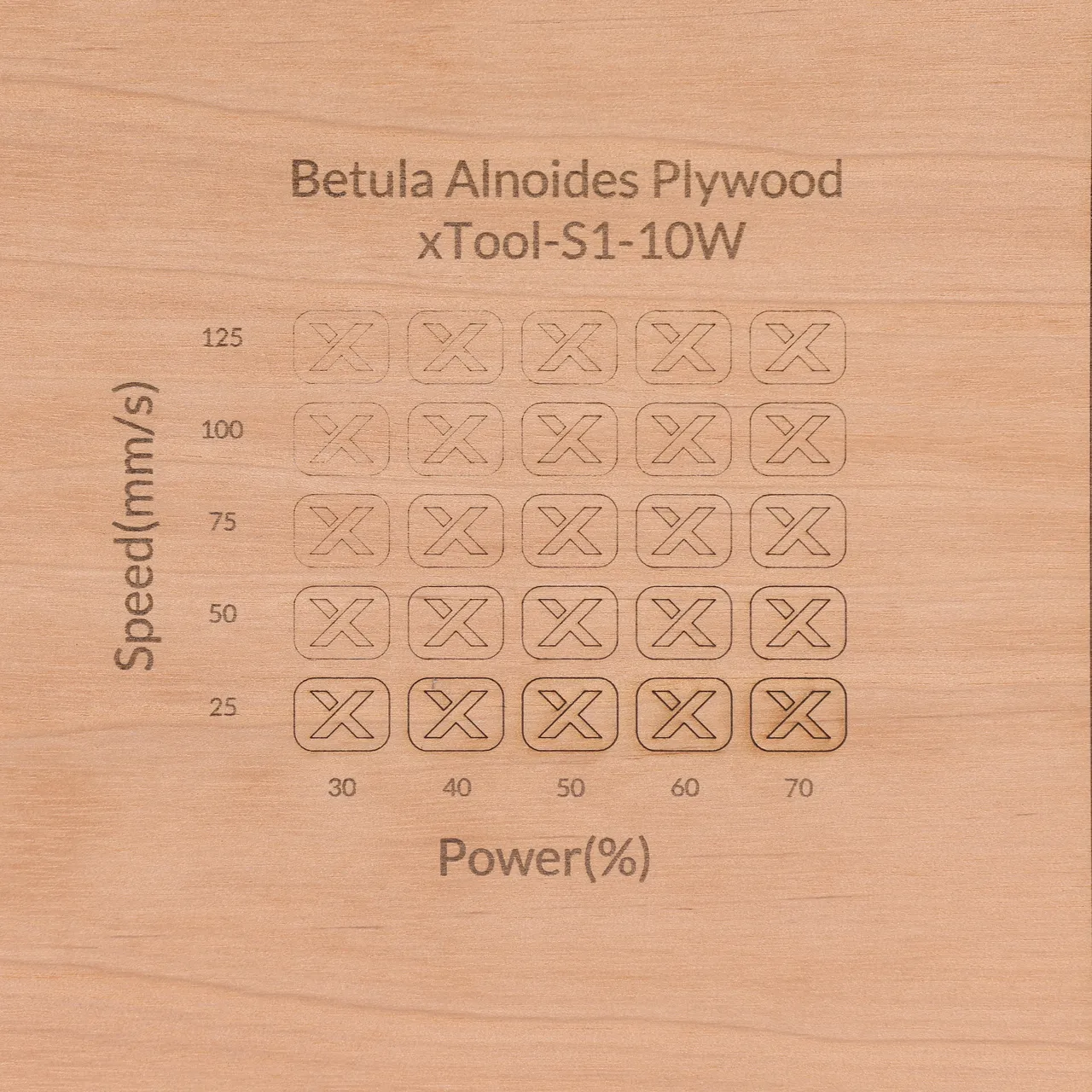 1/8"(3mm) Betula Alnoides Plywood test grid