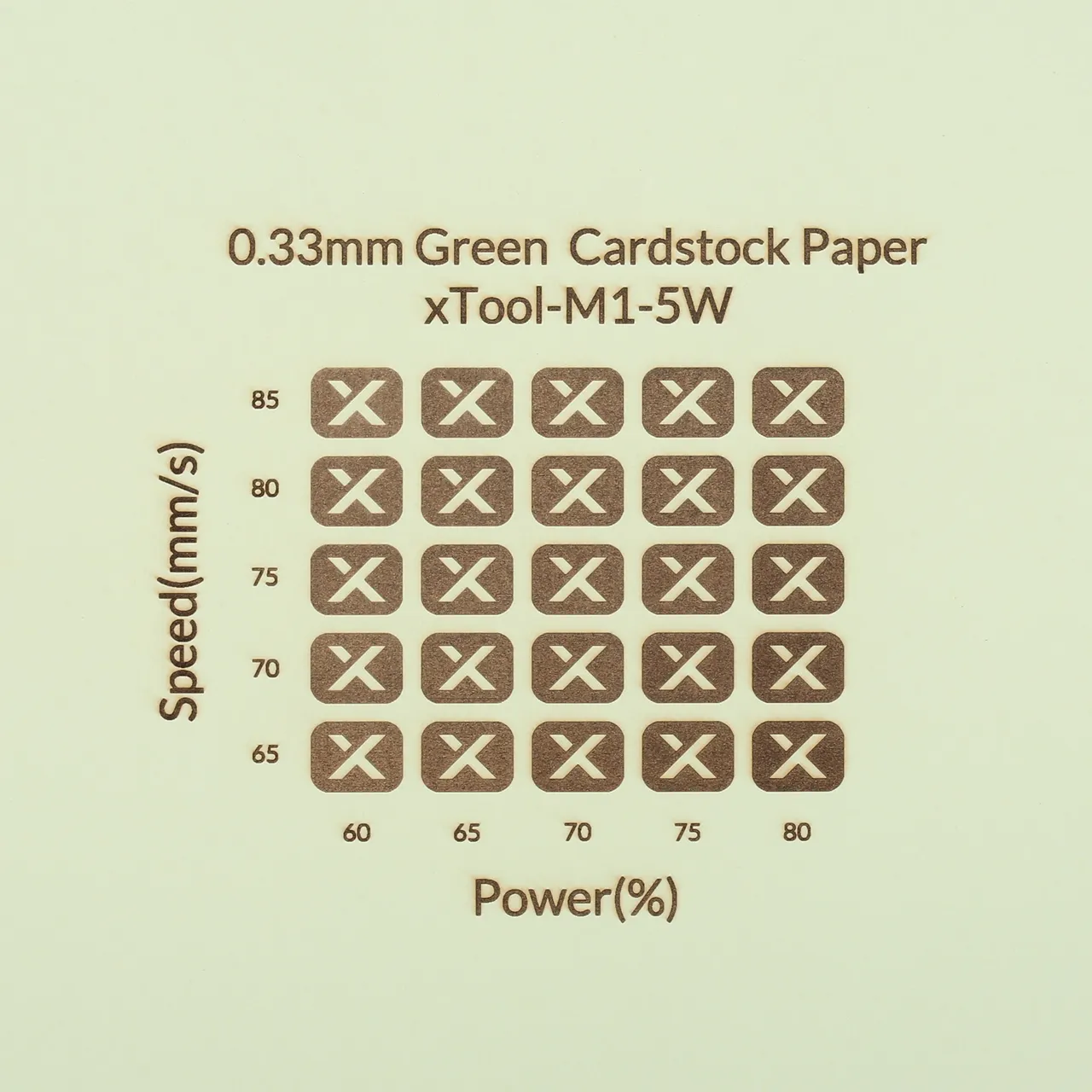 1/77"(0.33mm) Green Cardstock Paper test grid