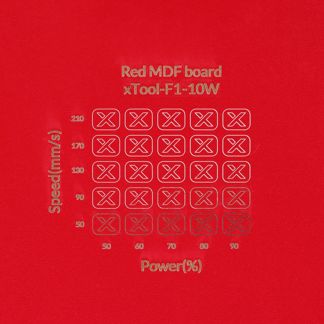 1/8"(3mm) Red MDF Board test grid