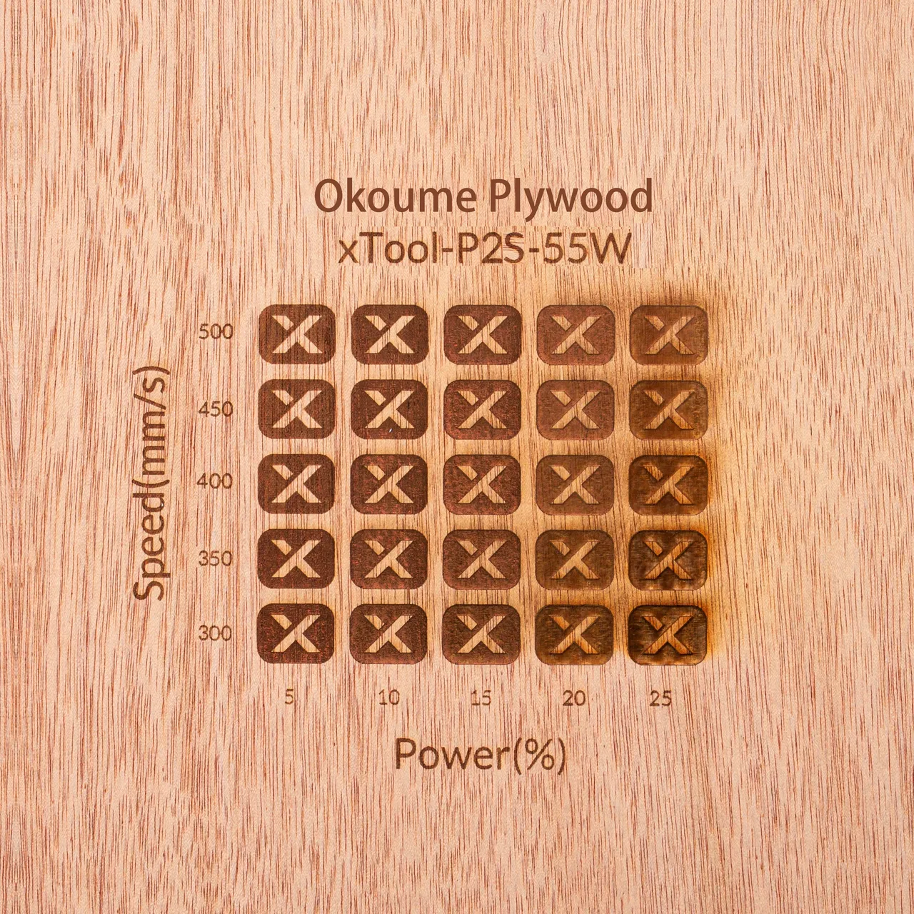 1/8"(3mm) Okoume Plywood test grid