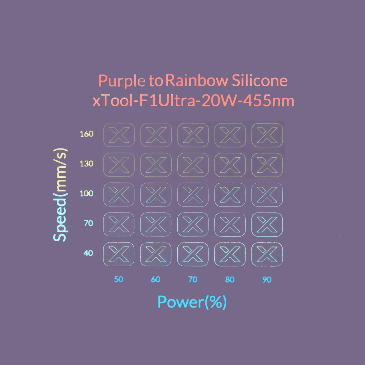 Rainbow Silicone Magnetic Phone Case Purple test grid