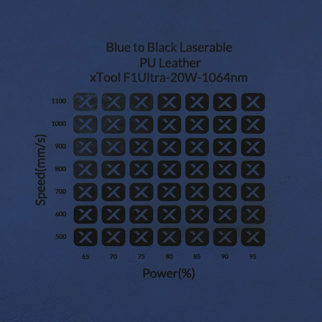 Blue to Black Laserable PU Leather Magnetic Bookmark test grid