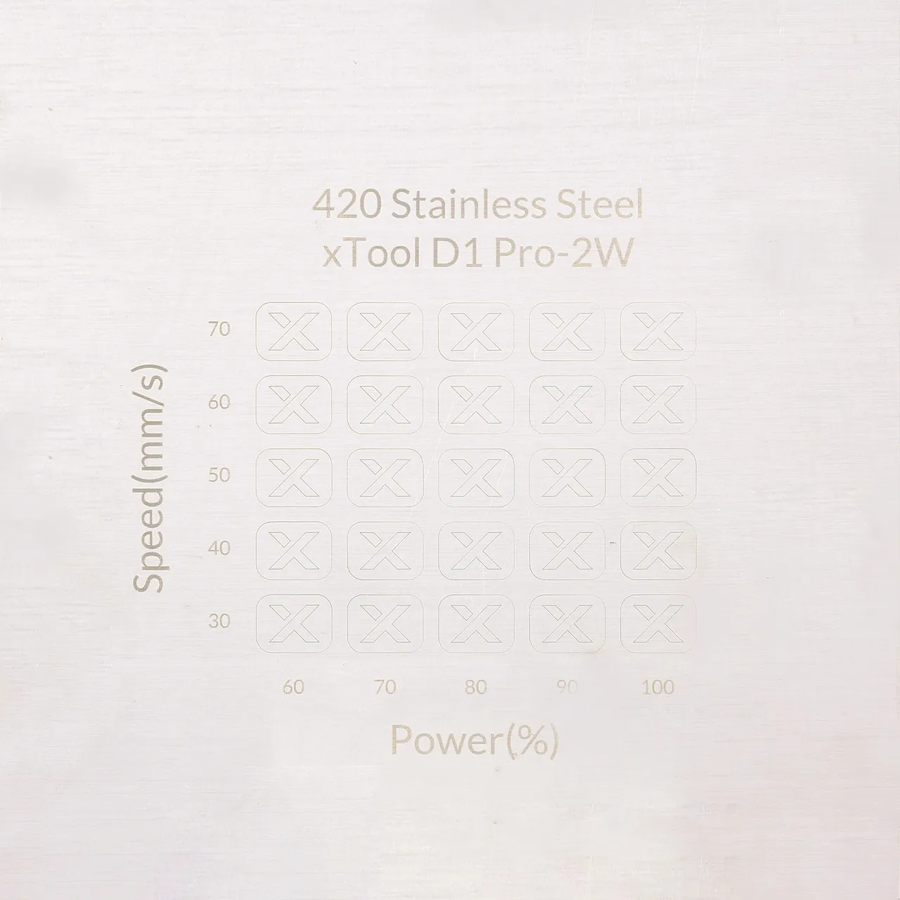 420 Stainless Steel test grid