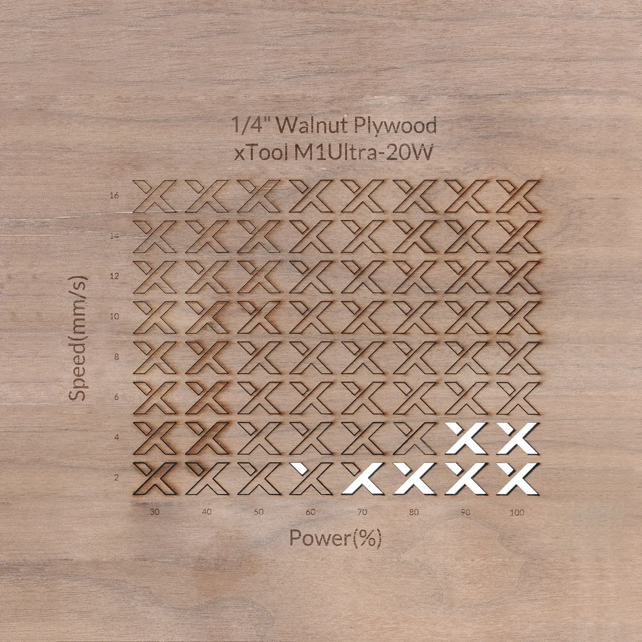 1/4"(6mm) Walnut Plywood test grid