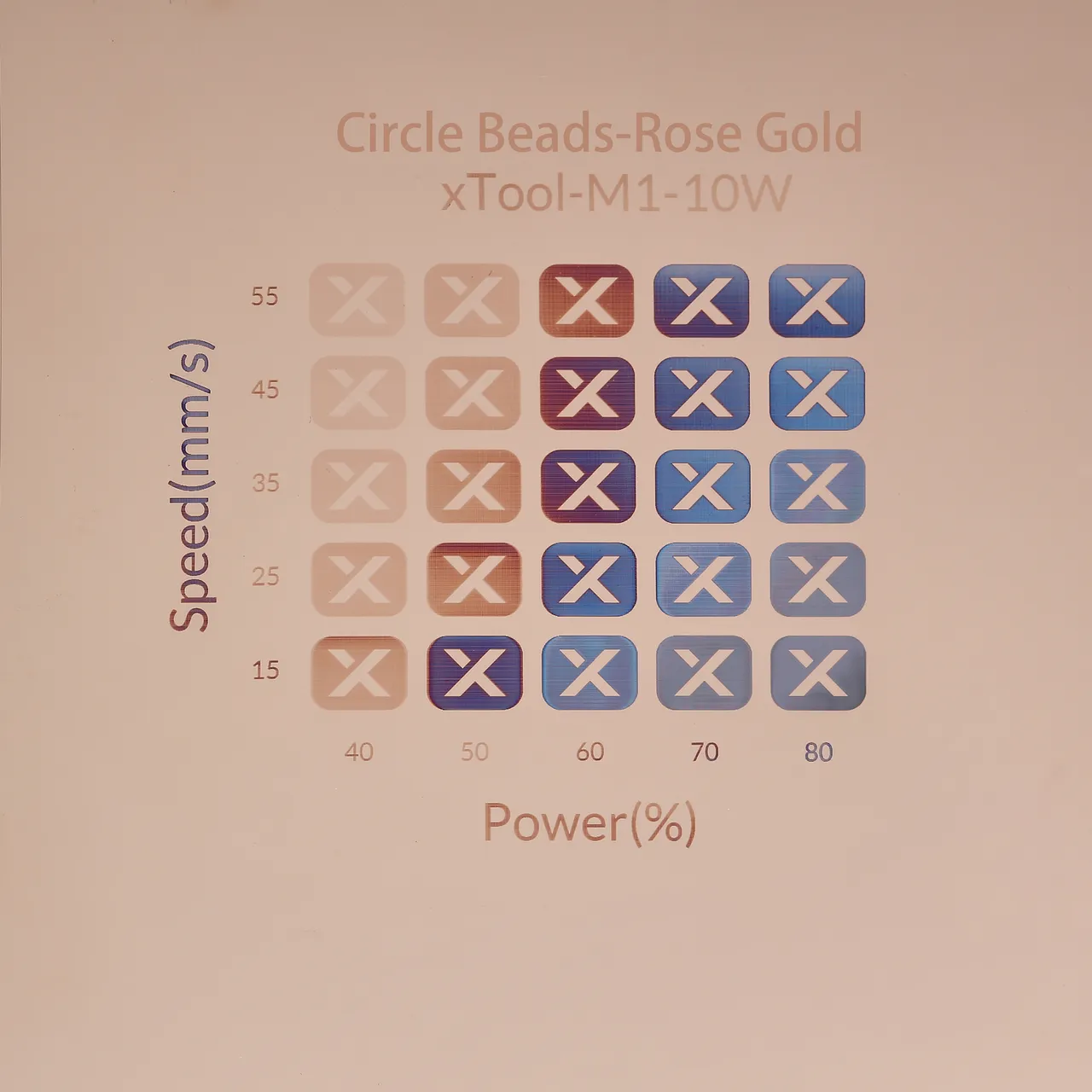 Rose Gold Hexagon Beads test grid